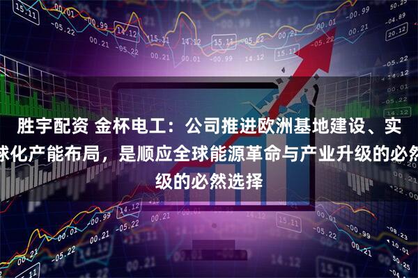 胜宇配资 金杯电工：公司推进欧洲基地建设、实施全球化产能布局，是顺应全球能源革命与产业升级的必然选择