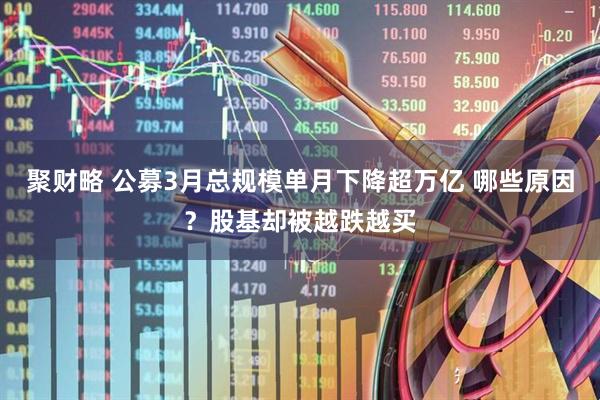 聚财略 公募3月总规模单月下降超万亿 哪些原因？股基却被越跌越买